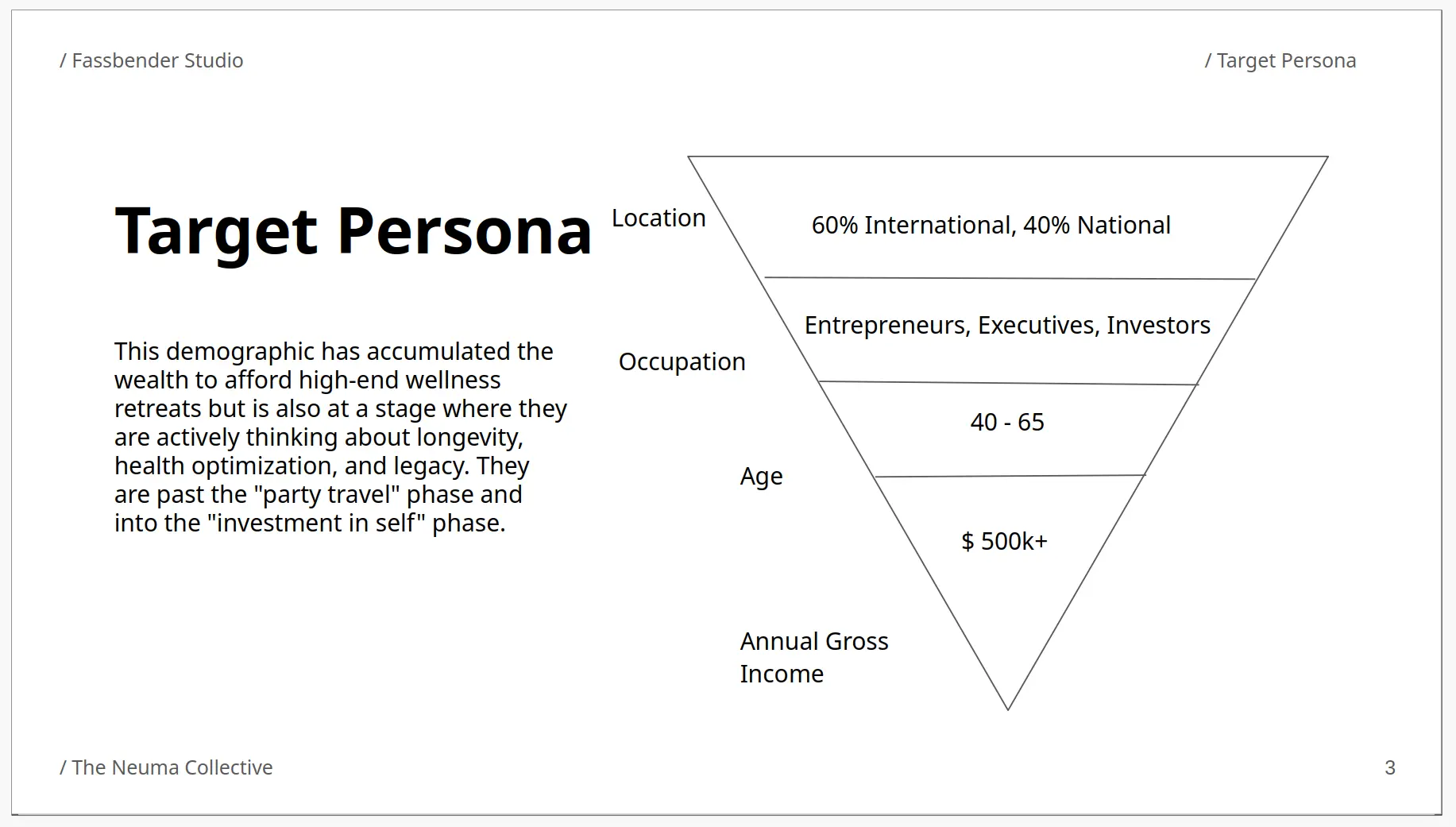 Persona Slide